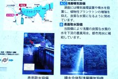 草木ダムの説明
